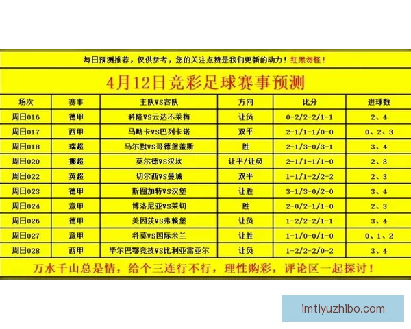世界杯竞猜赔率最新查询分析助你精准预测赛事走势